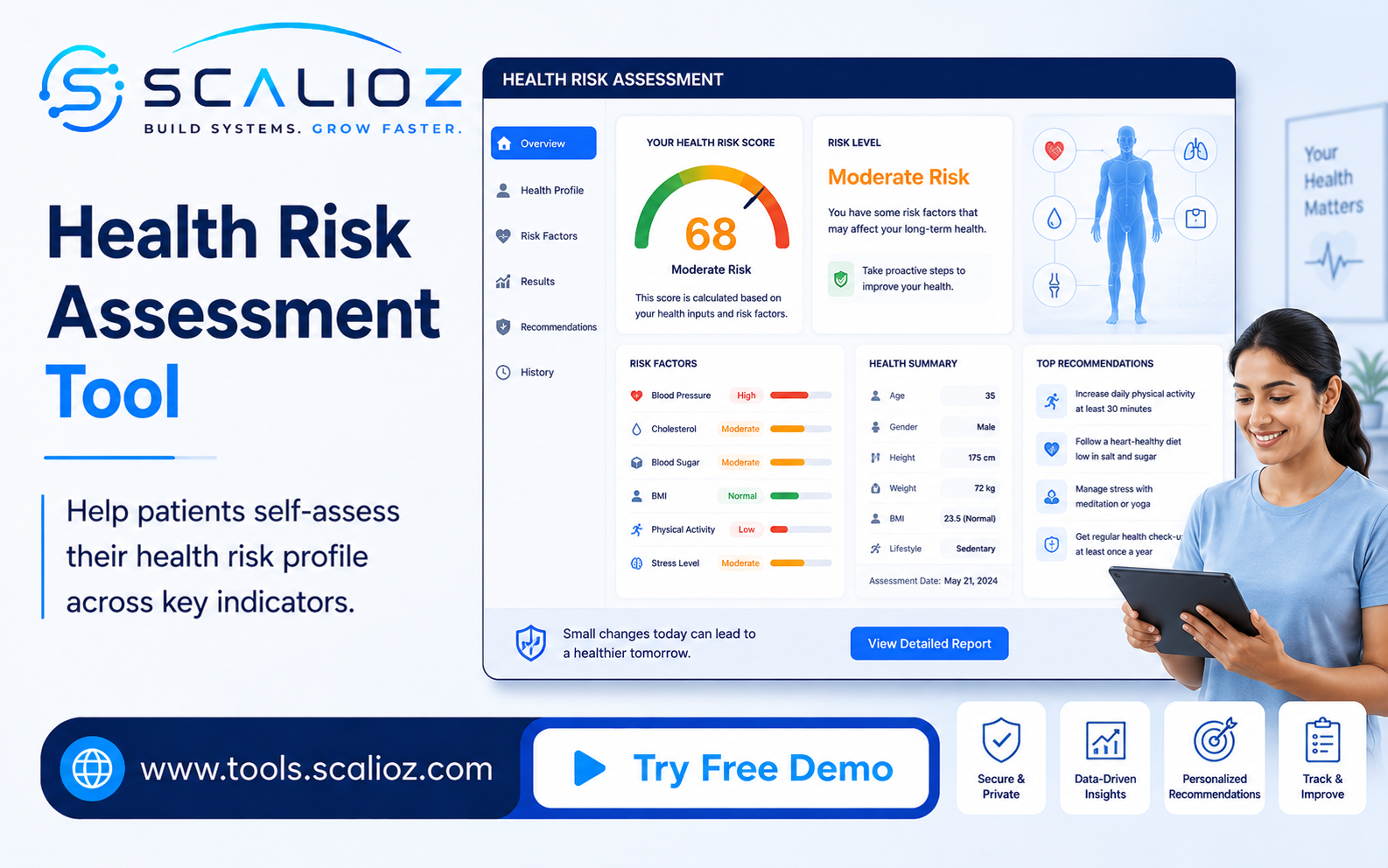 patient health risk assessment